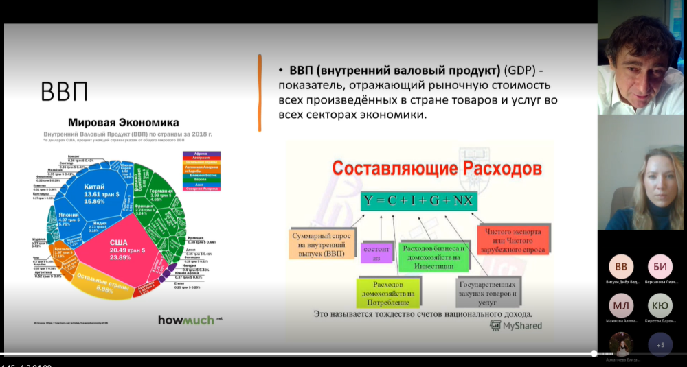 При успешном окончании проекта как поступит менеджер тест